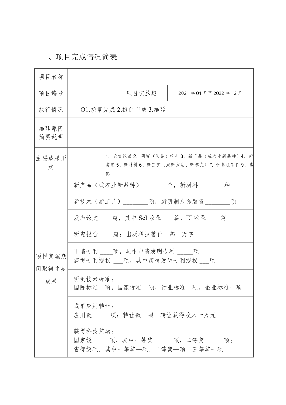 中原学者获资助项目验收总结报告（格式）.docx_第3页