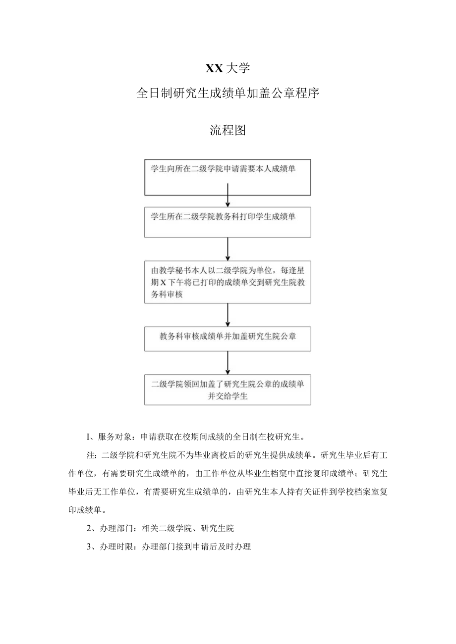 XX大学全日制研究生成绩单加盖公章程序.docx_第1页