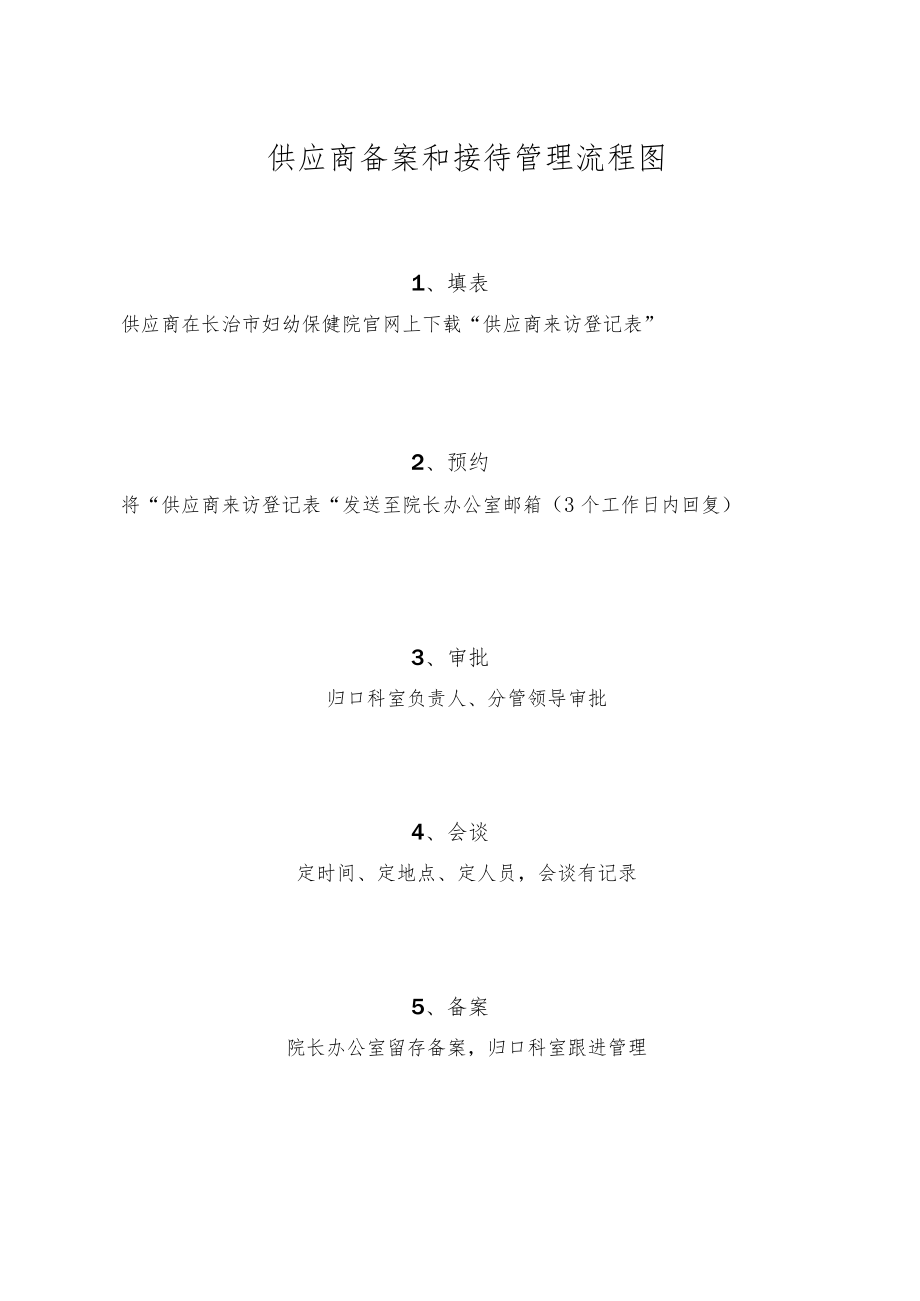 供应商来访登记表及流程.docx_第2页