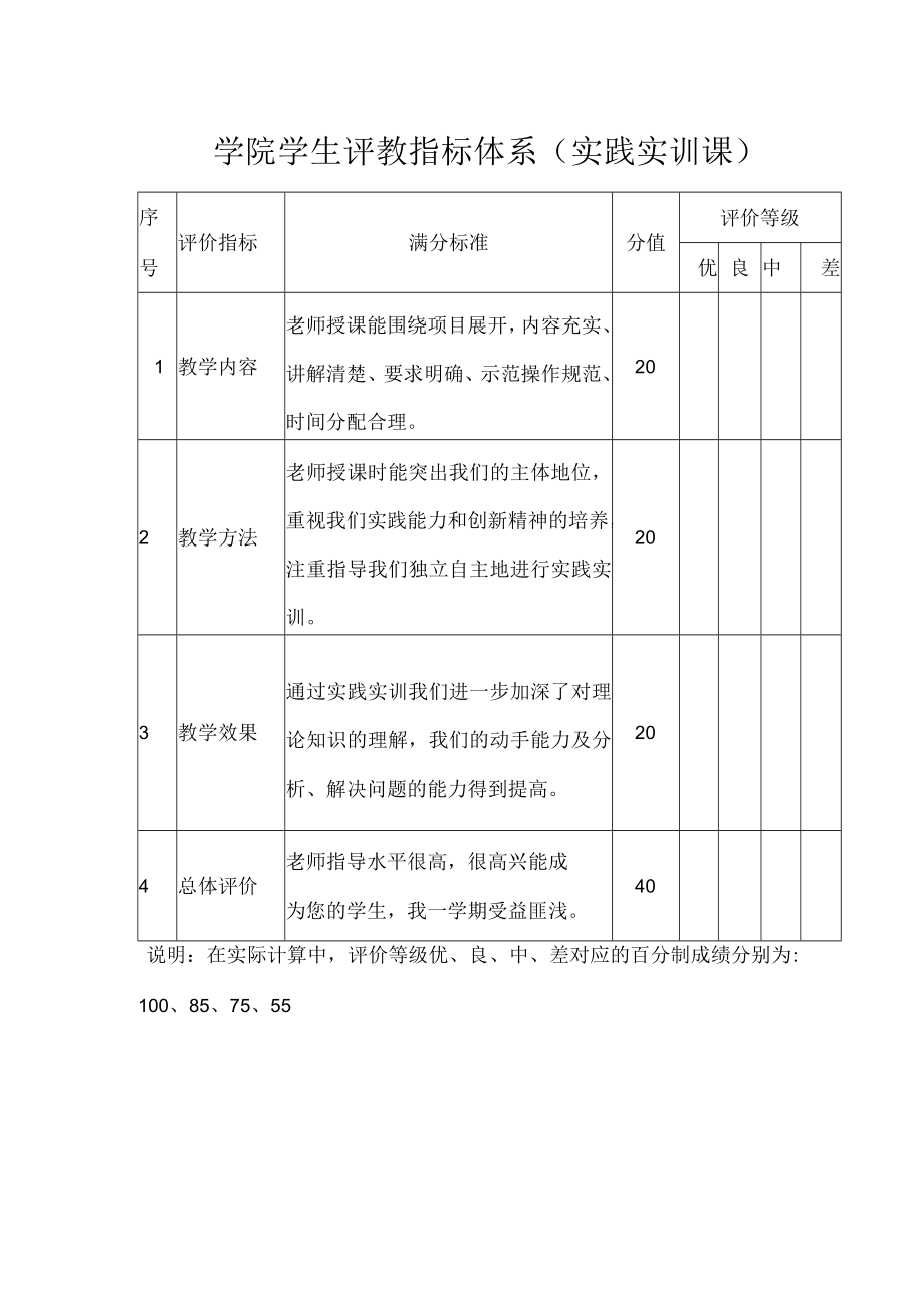 学院学生评教指标体系（实践实训课）.docx_第1页