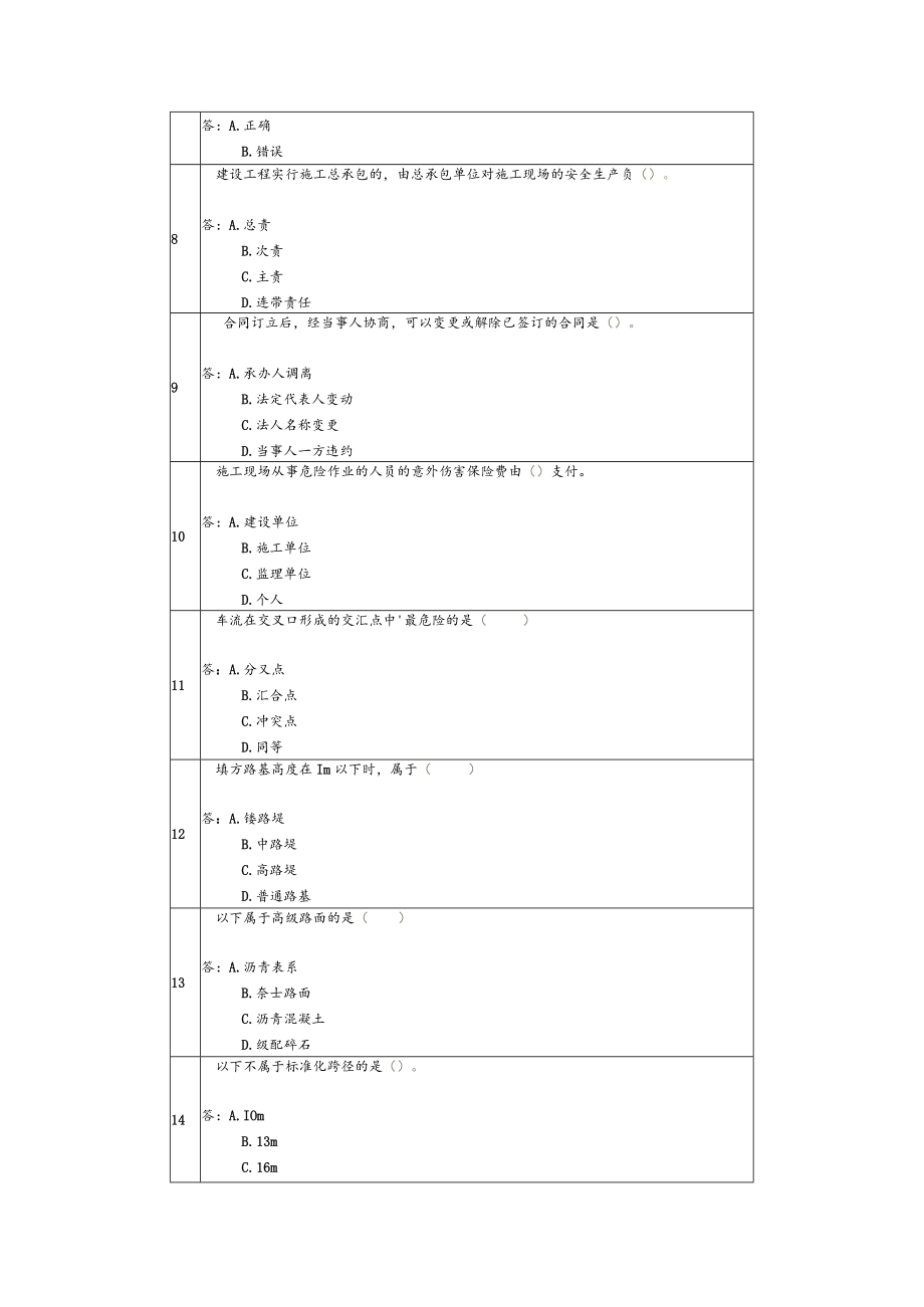 常州市建设工程专业理论和技术水平测试(附附答案解析).docx_第2页