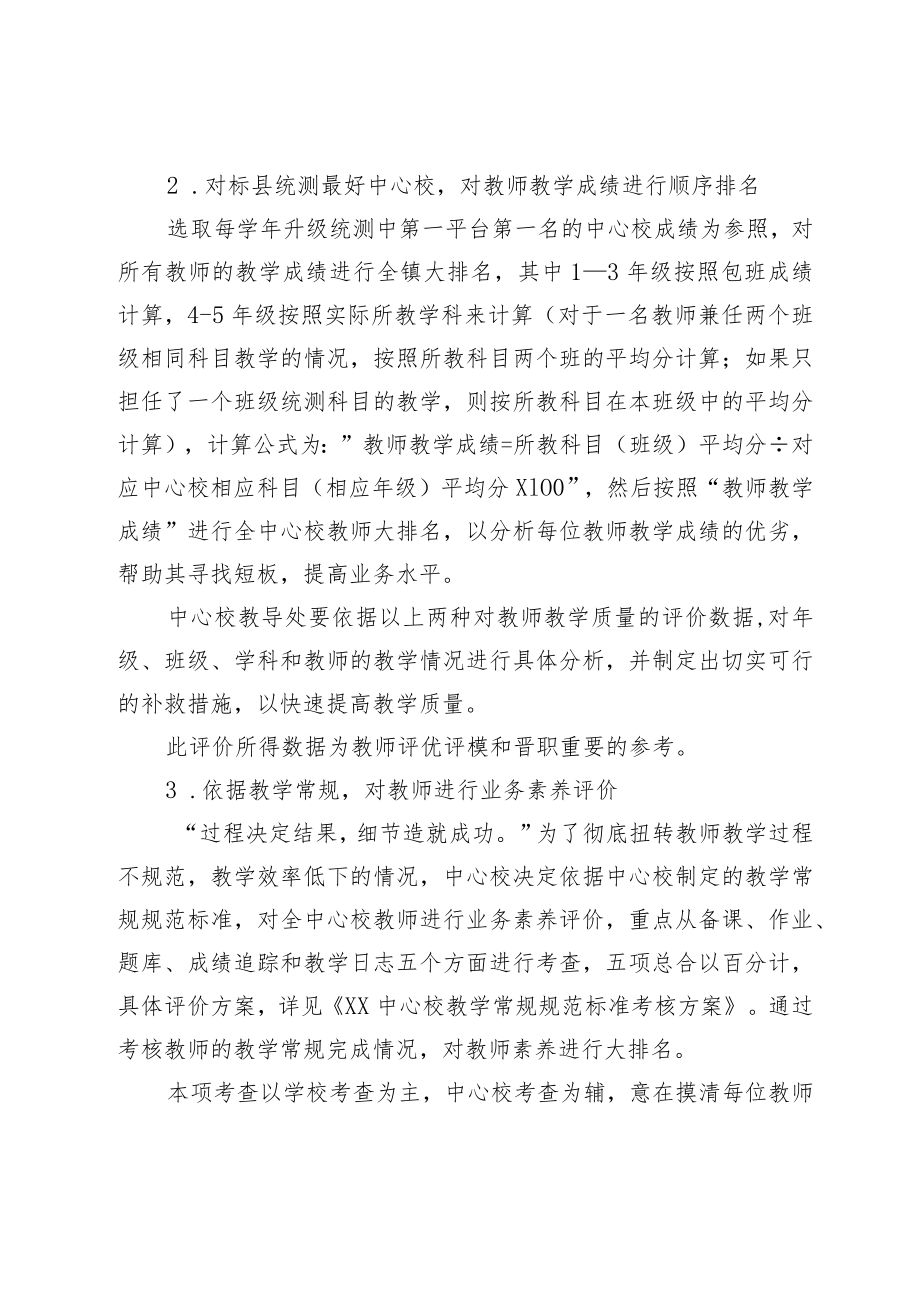 XX中心校教育教学质量评价方案（讨论稿）.docx_第3页