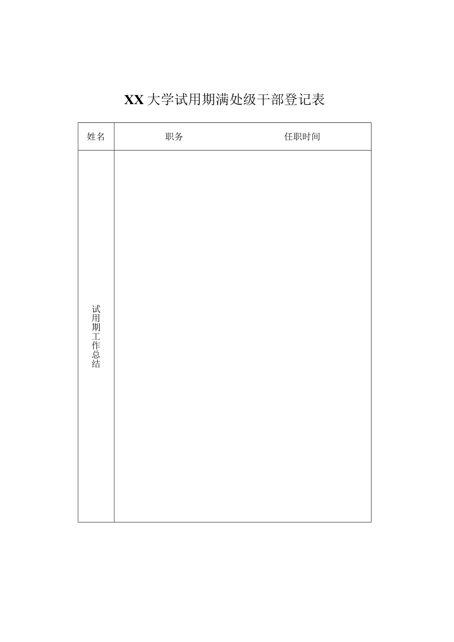 XX大学任职期满干部登记表.docx_第1页