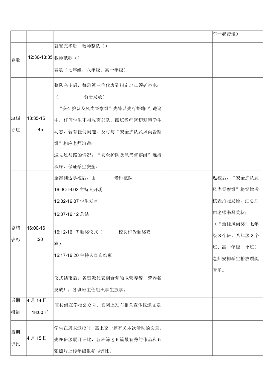 学校户外远足徒步拉练方案.docx_第3页