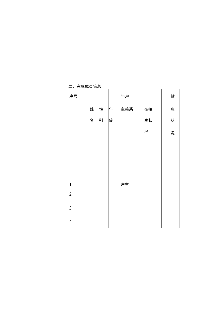 防止返贫监测帮扶摸底调查表.docx_第3页