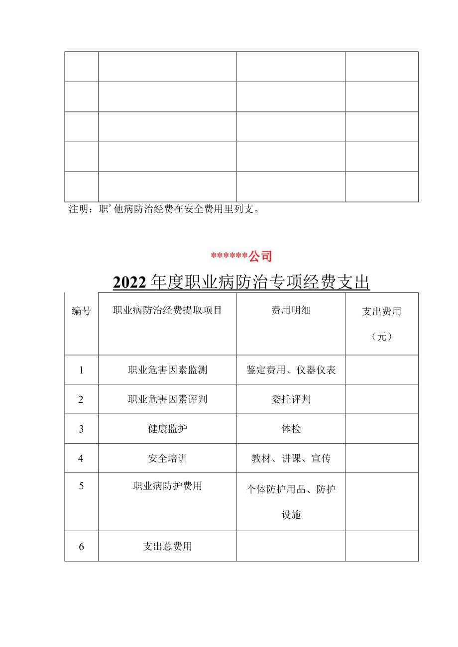 职业病防治经费提取计划（4页）.docx_第3页