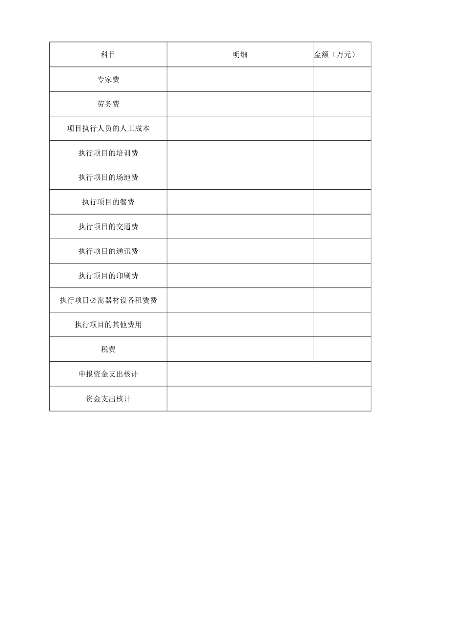 大中型企业工伤预防实施方案.docx_第3页