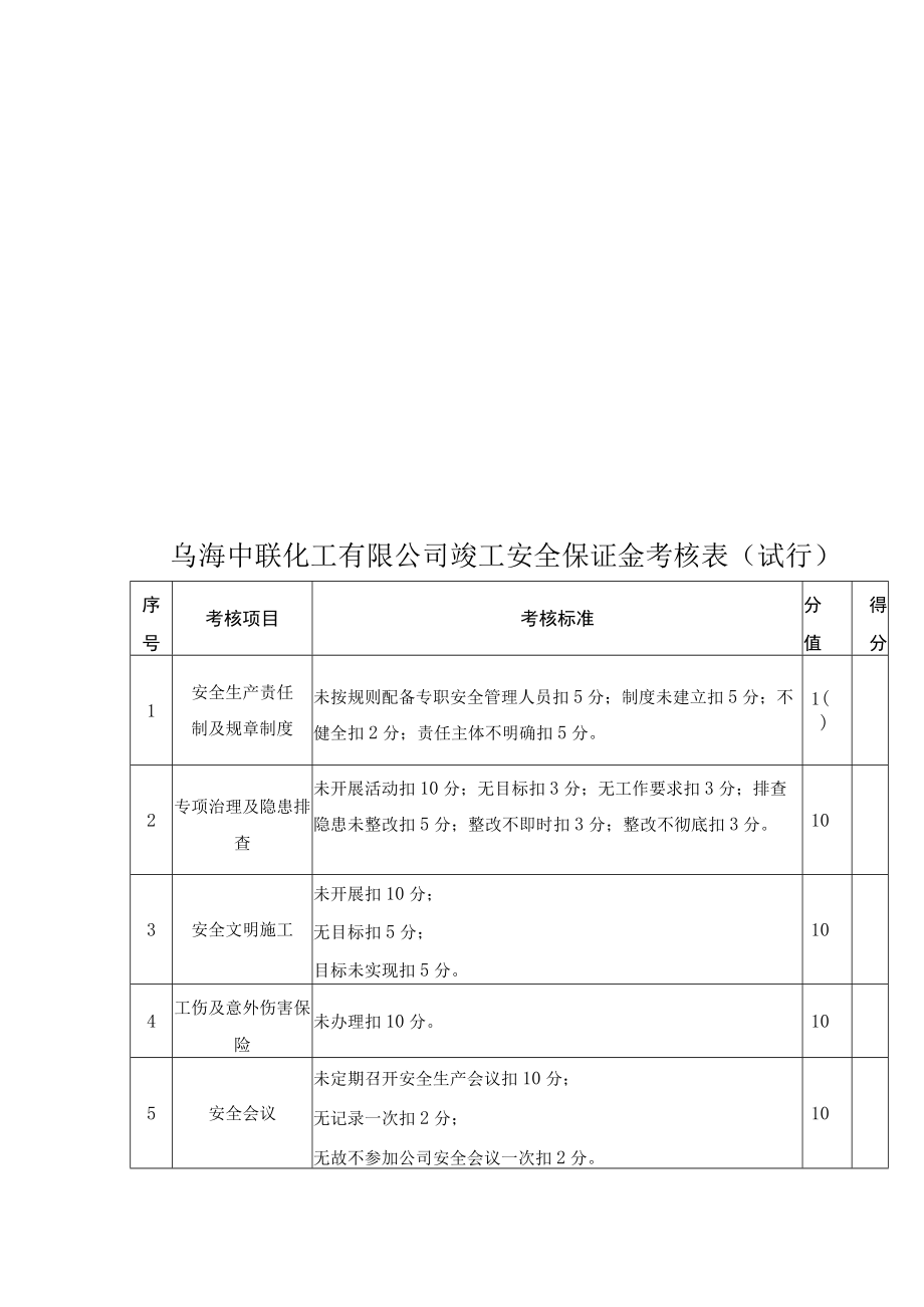 安全生产保证金管理制度.docx_第3页