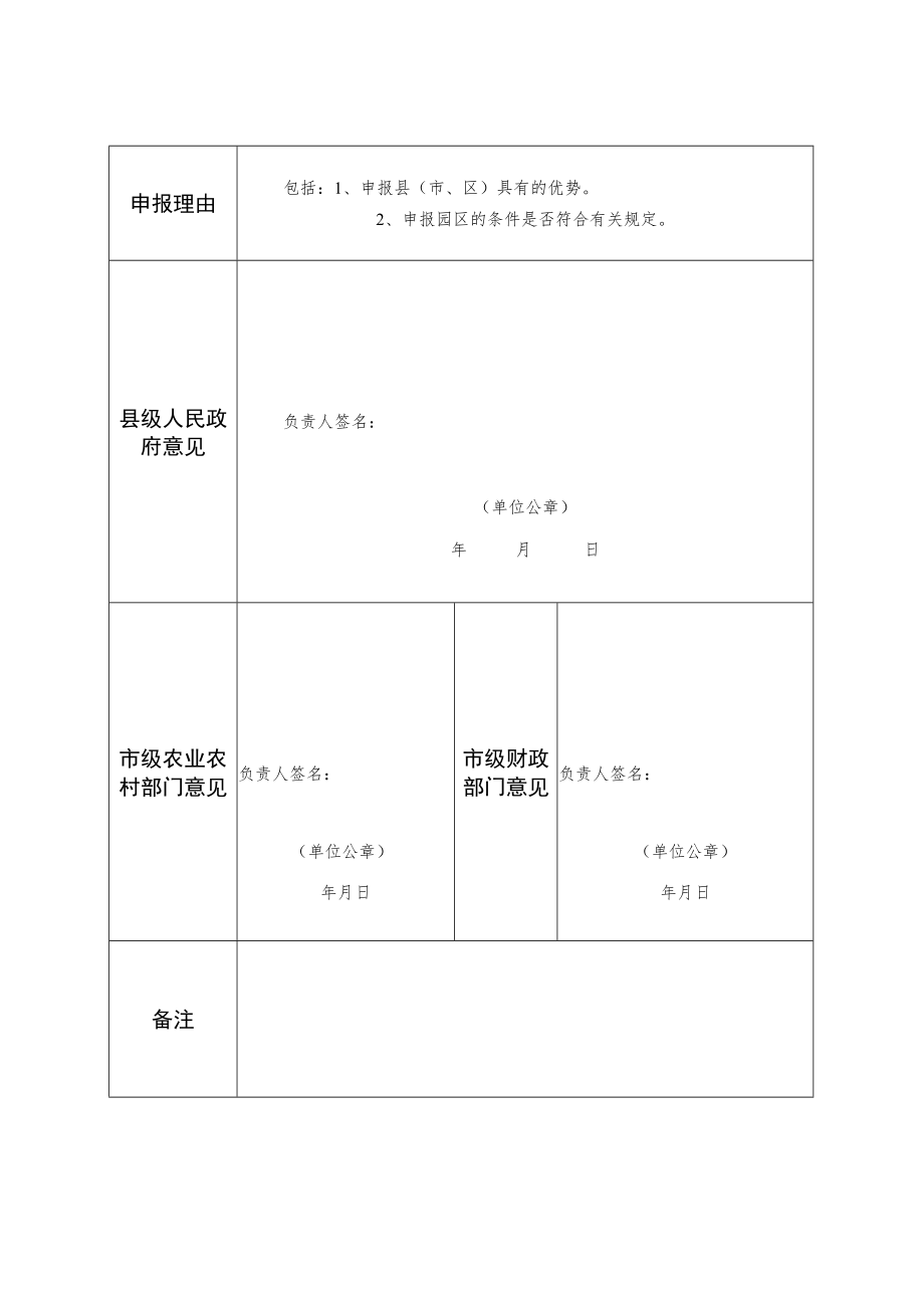 陕西省省级农产品加工园区申报书.docx_第3页