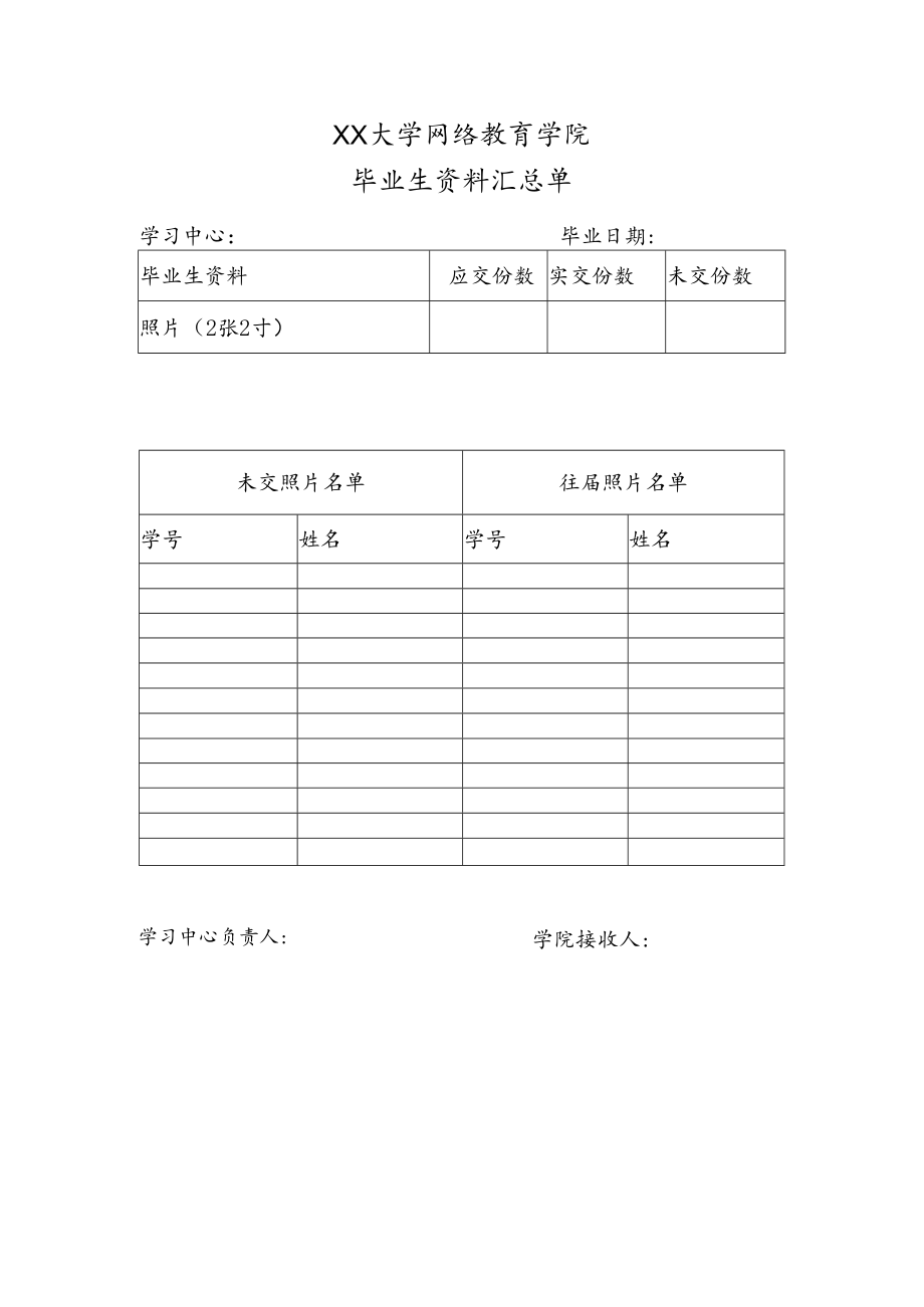 XX大学网络教育学院毕业生资料汇总单.docx_第1页