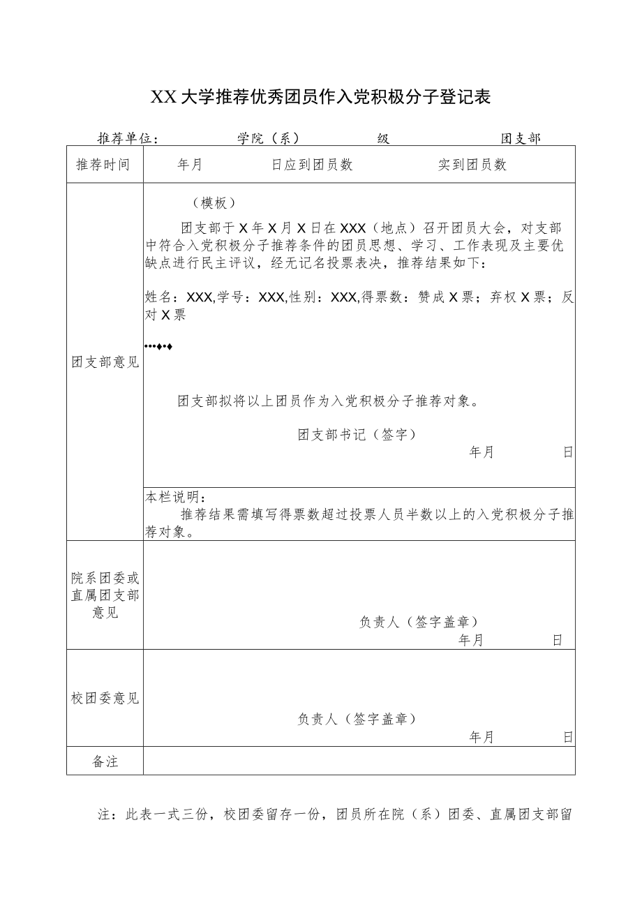 XX大学推荐优秀团员作入党积极分子登记表.docx_第1页