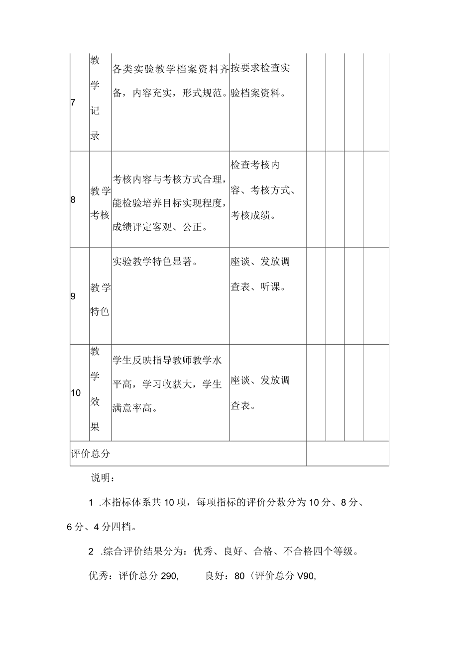 学院实验（实训）课程教学质量评价办法.docx_第3页