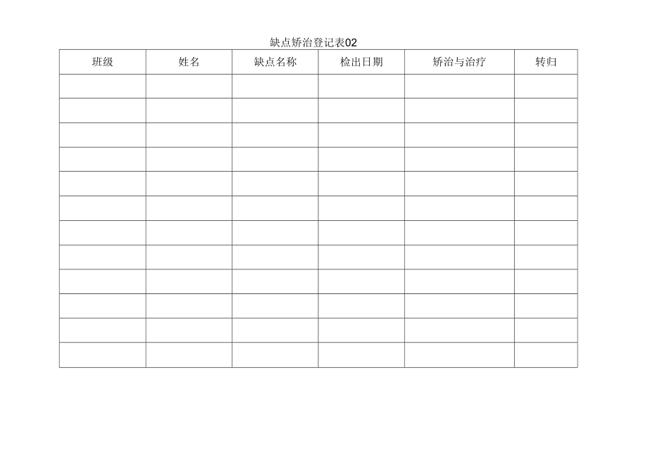 缺点矫治记录表 2表.docx_第2页