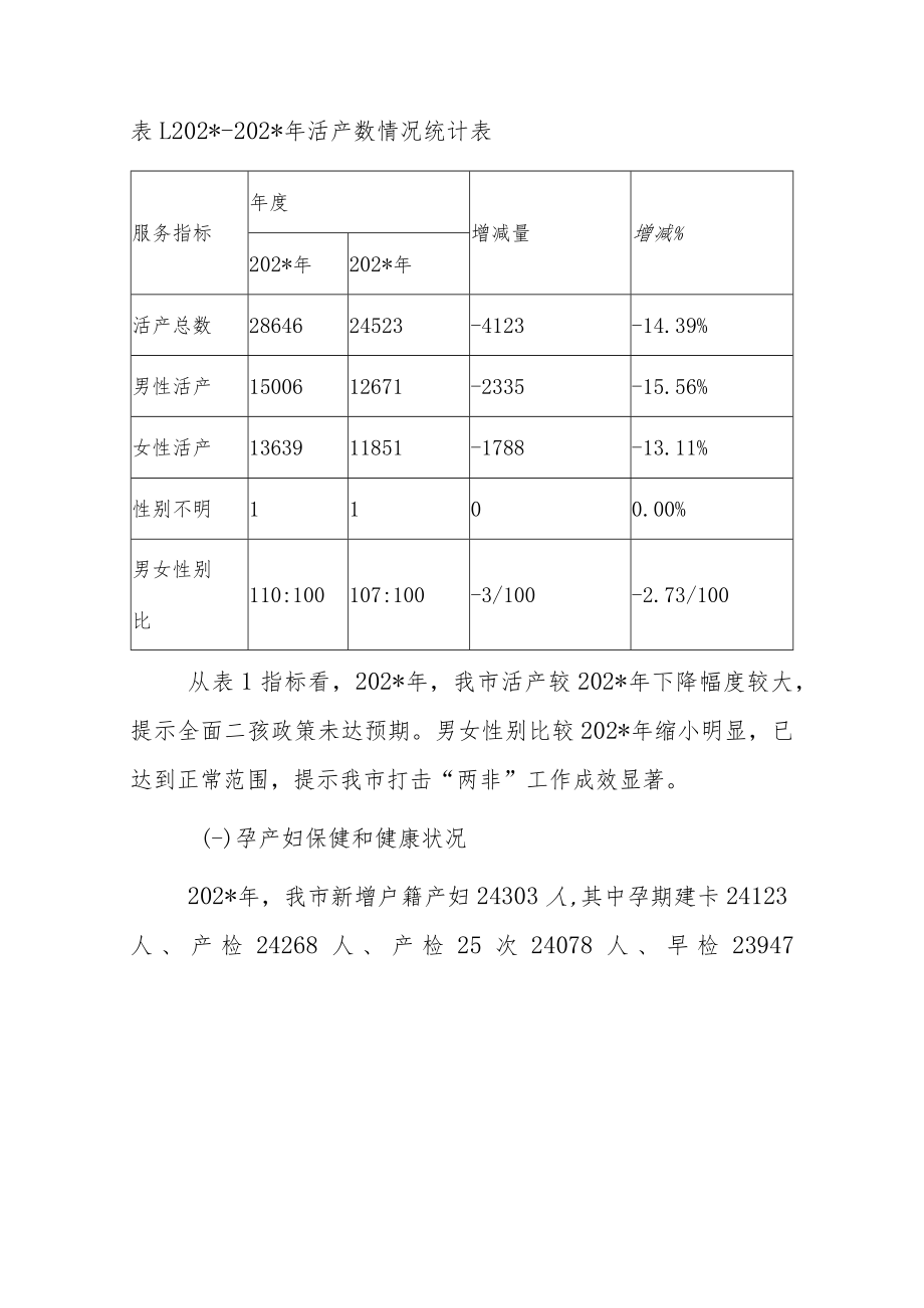 妇女儿童健康情况分析报告汇报.docx_第2页