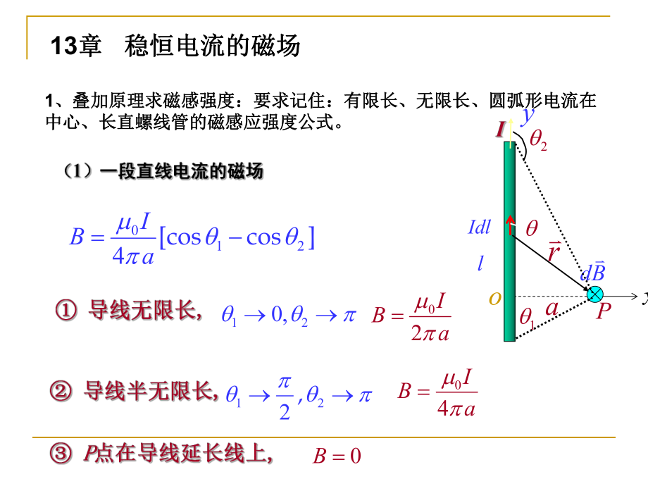 大学物理复习2.ppt_第1页