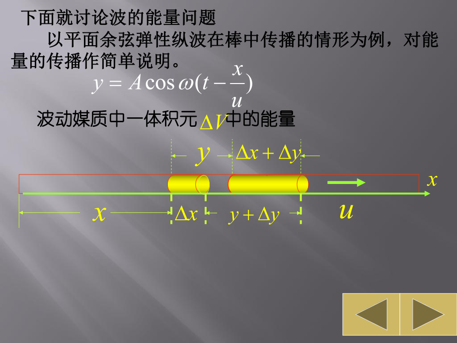 大学物理波的能量.ppt_第2页