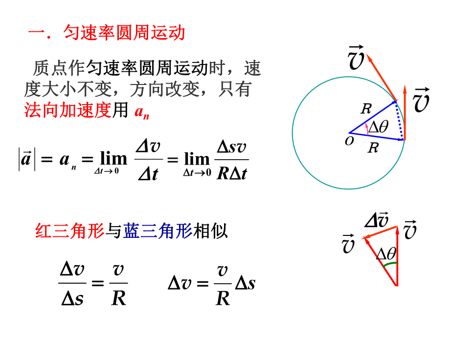 大学物理圆周运动.ppt_第2页