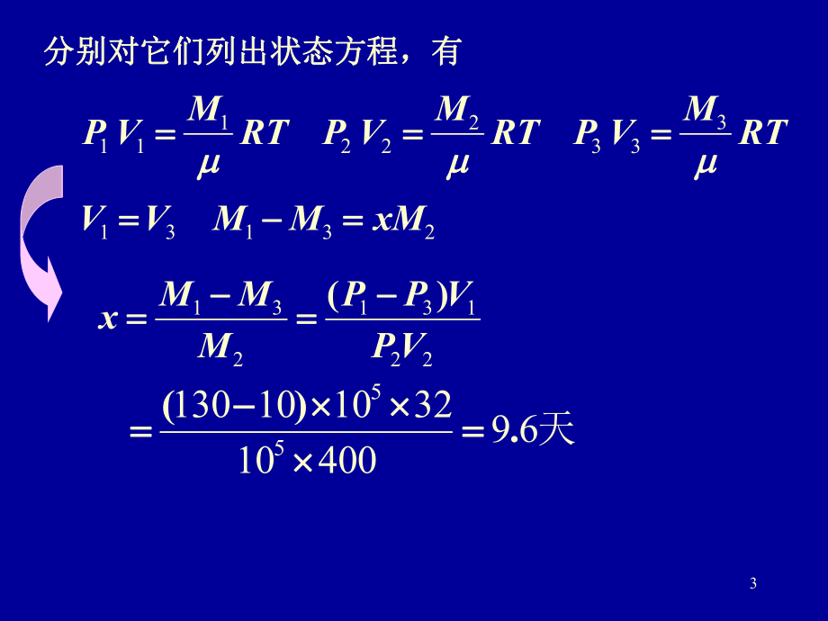 大学物理热力学基础.ppt_第3页