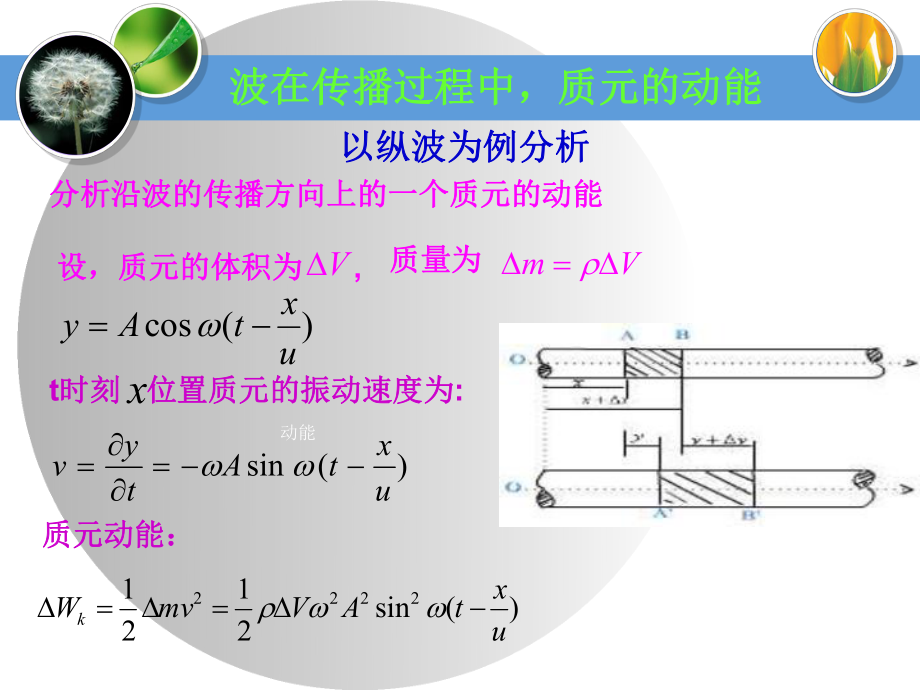 大学物理14.ppt_第2页