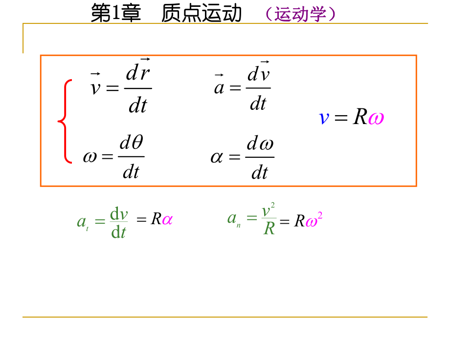 大学物理公式.ppt_第1页