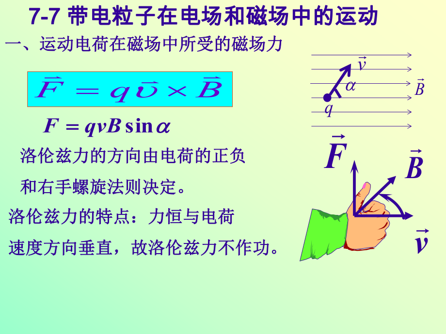 大学物理安培定律3.ppt_第3页