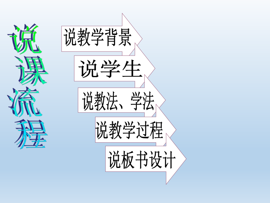 变压器说课课件.ppt_第2页