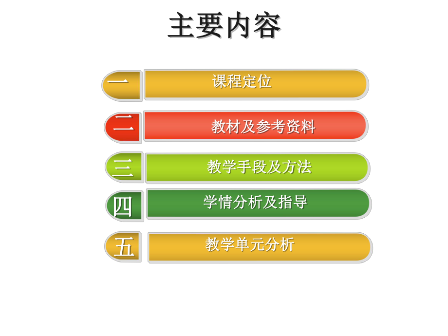 大学计算机基础说课.ppt_第2页