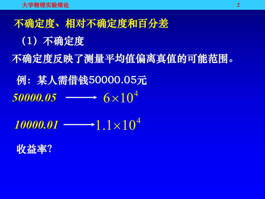 大学物理实验指导.ppt_第2页