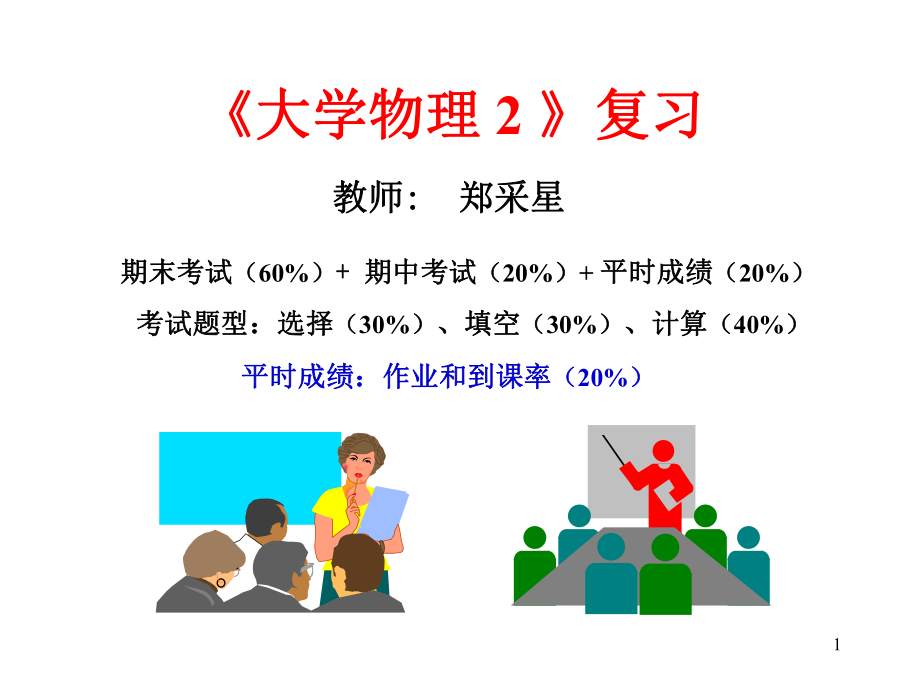 大学物理总复习.ppt_第1页