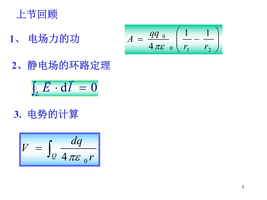 大学物理——高斯定理.ppt_第1页