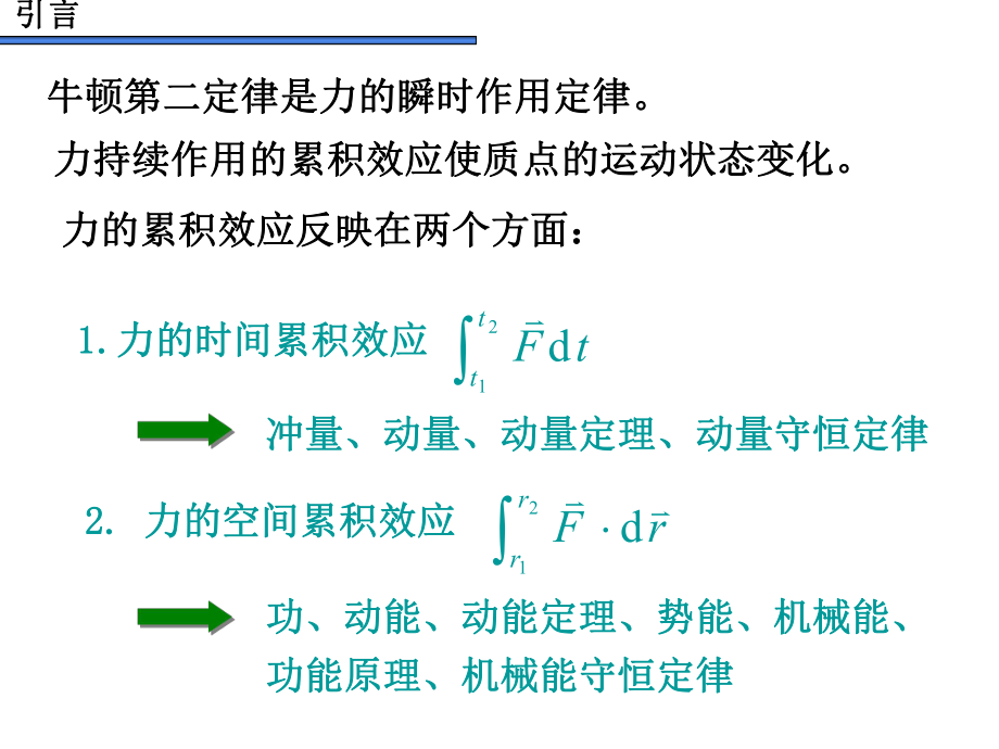 大学物理动量守恒.ppt_第2页