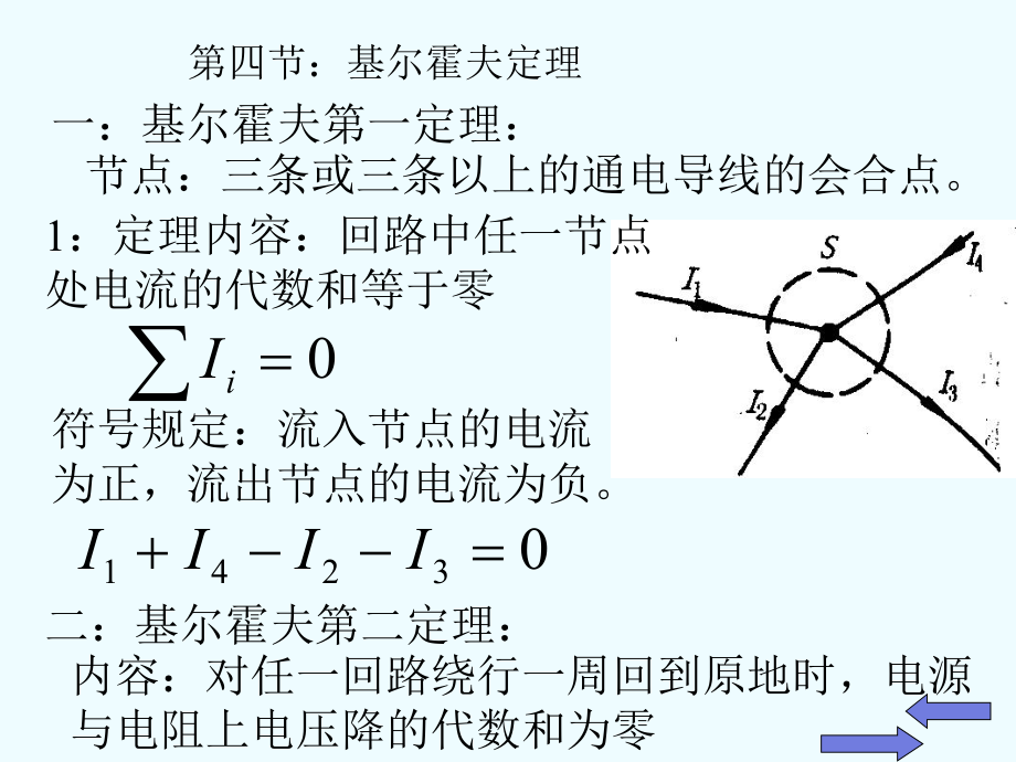 大学物理量子物理基尔霍夫定理.ppt_第1页