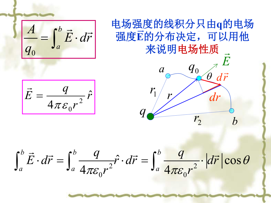 大学物理静电场3(电势).ppt_第2页