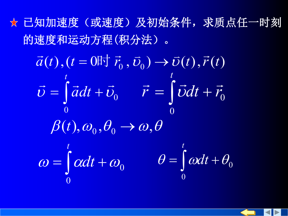 大学物理考试重点.ppt_第2页