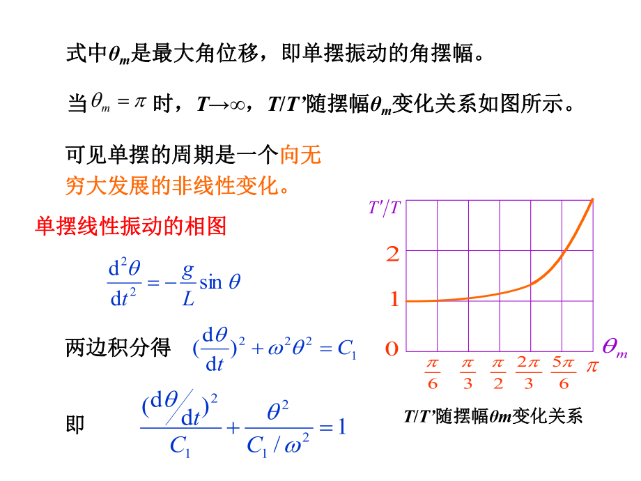 大学物理非线性振动.ppt_第3页