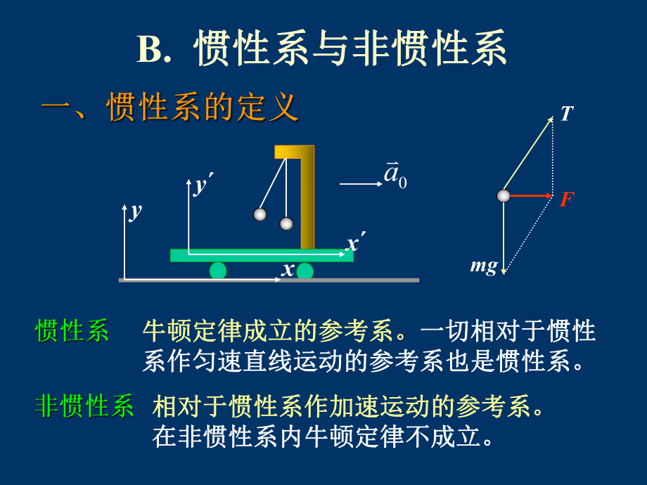 大学物理惯性力.ppt_第1页