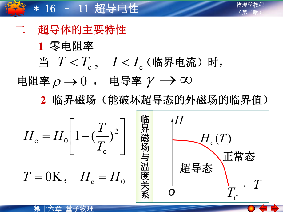 大学物理量子物理超导体.ppt_第3页