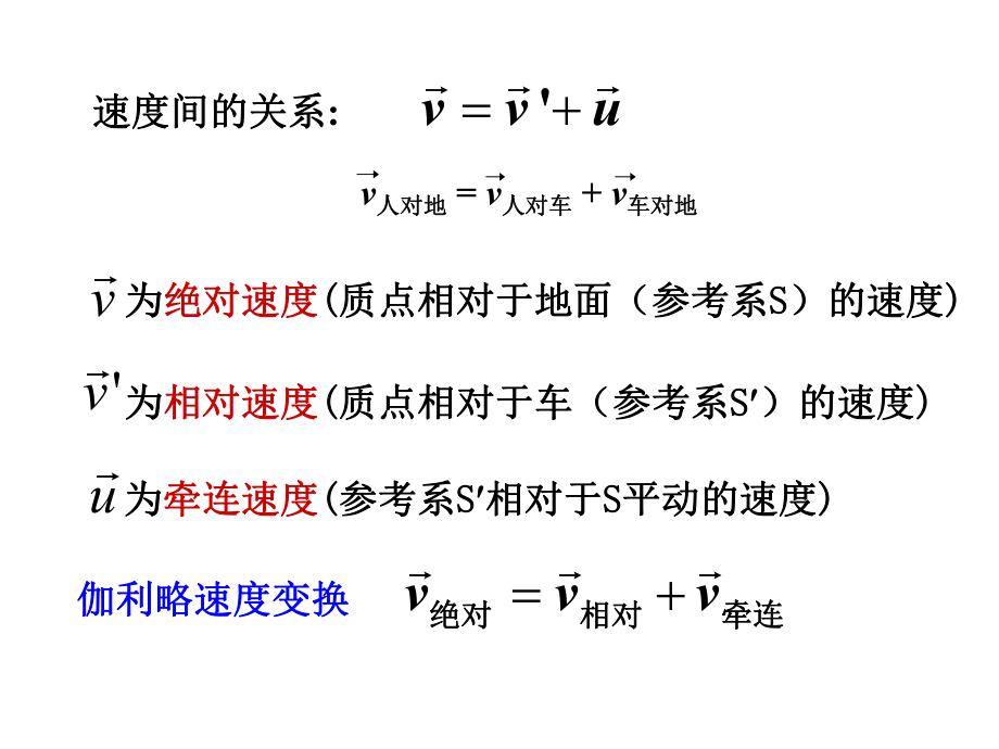 大学物理==相对运动.ppt_第3页