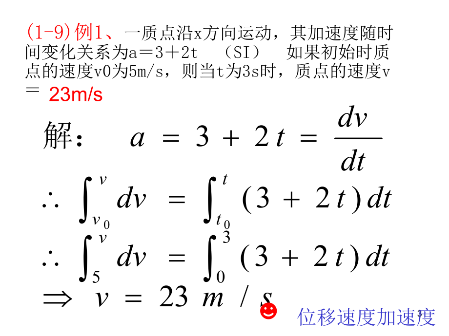 大学物理下册复习题.ppt_第3页