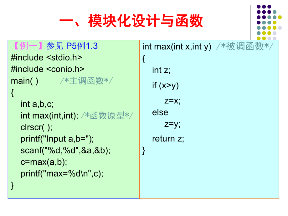 04模块化程序设计(函数).ppt_第3页