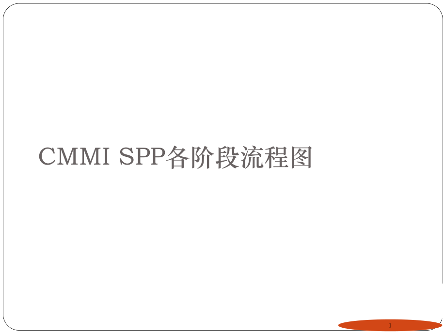 软件工程SPP.ppt_第1页