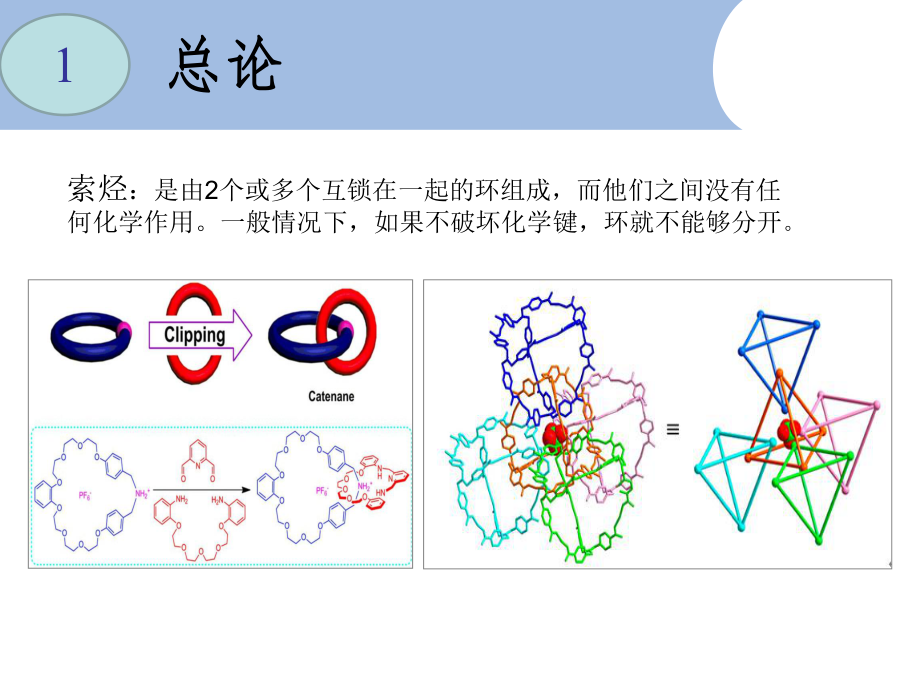 超分子化学全解.ppt_第3页