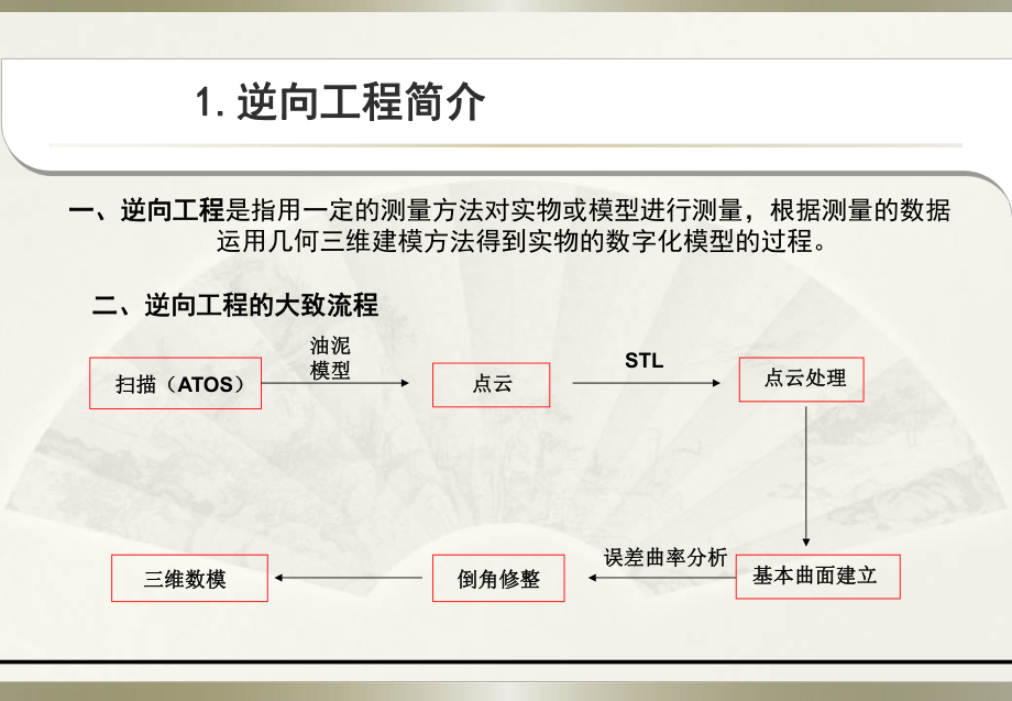 CATIA培训教程逆向工程.ppt_第3页