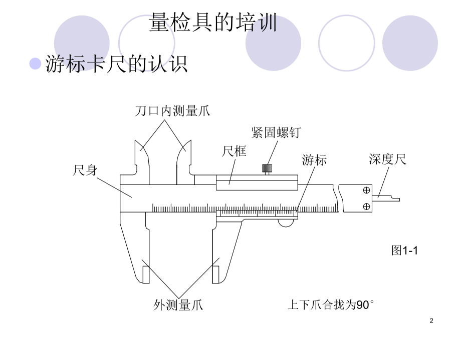 量具培训课件.ppt_第2页