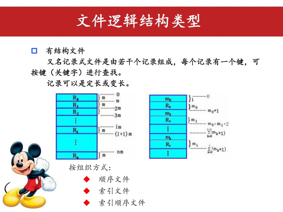 1操作系统研讨.ppt_第3页