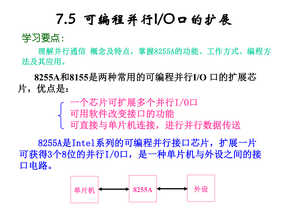 51单片机8255A扩展IO口与单片机连接.ppt_第1页