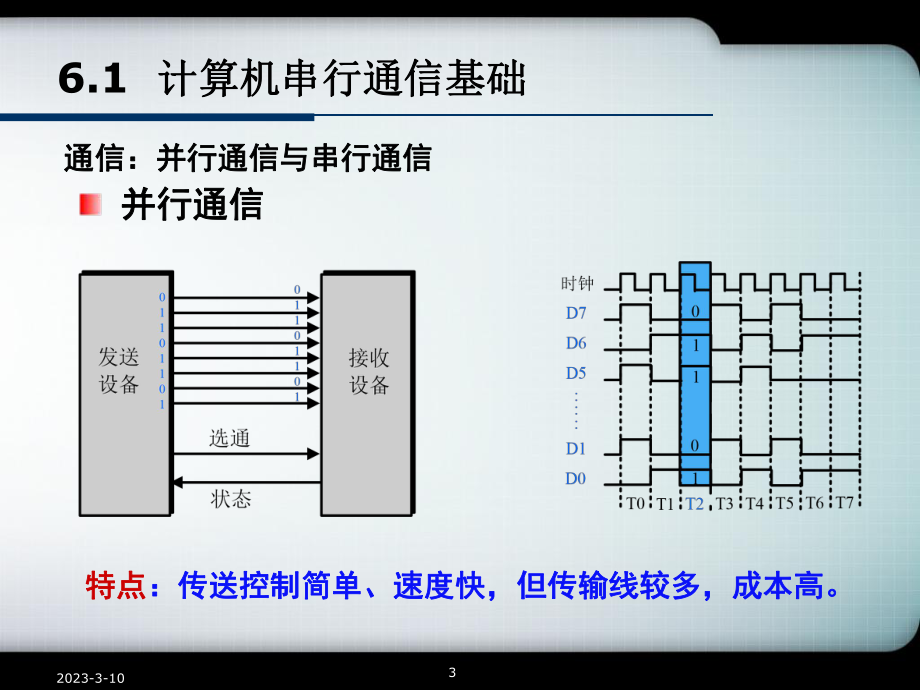 80C51单片机的串行口.ppt_第3页