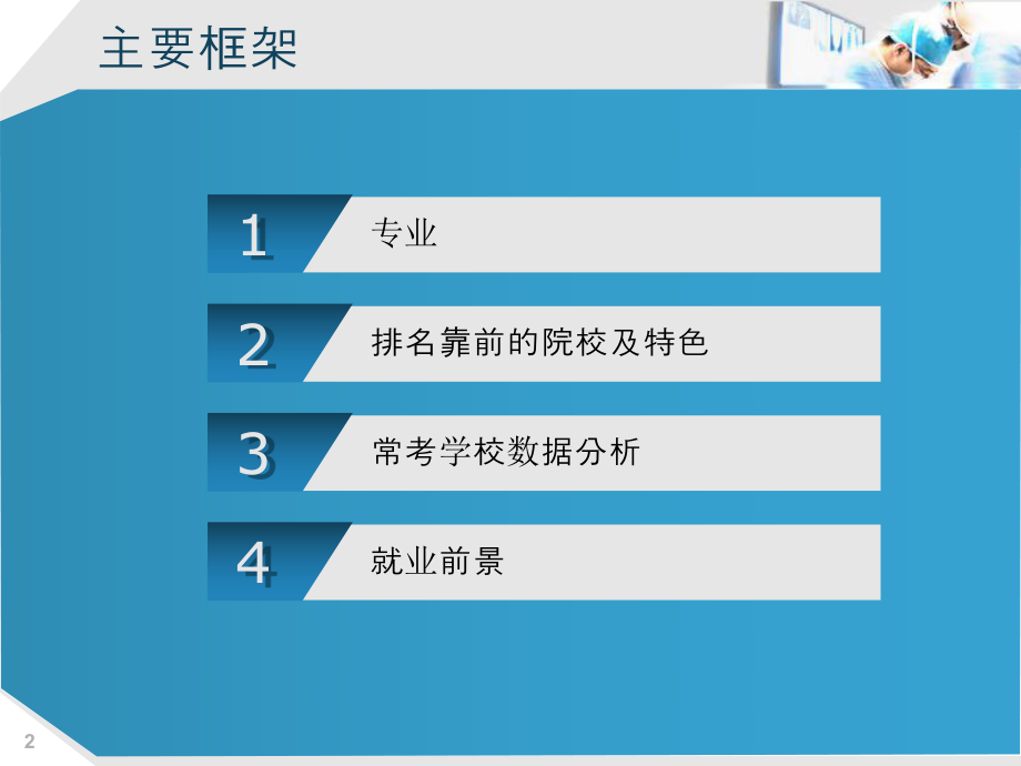 金融学金融.ppt_第2页