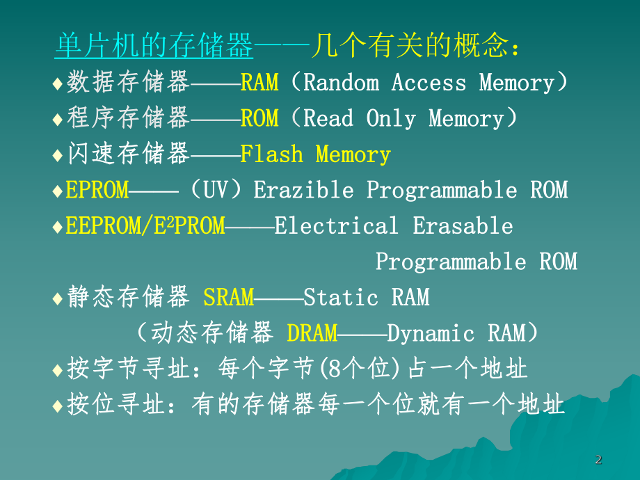 51单片机存储器组织.ppt_第2页