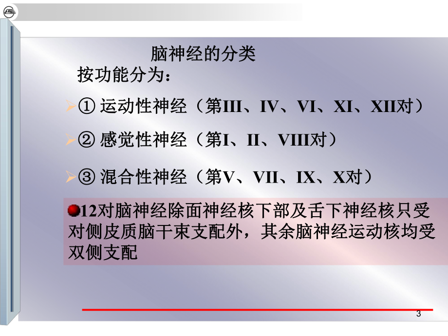 12对脑神经医学PPT课件.ppt_第3页